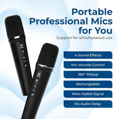 100W Powerful Voice Amplifier with 2 Wireless Microphones