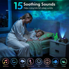 Rossetta Dual Lens Galaxy Projector