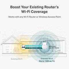 TP-Link AC1200 WiFi Extender, 2023 Engadget Best Budget Pick