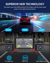 4 Channel Dash Cam 360 View for All-Round Protection
