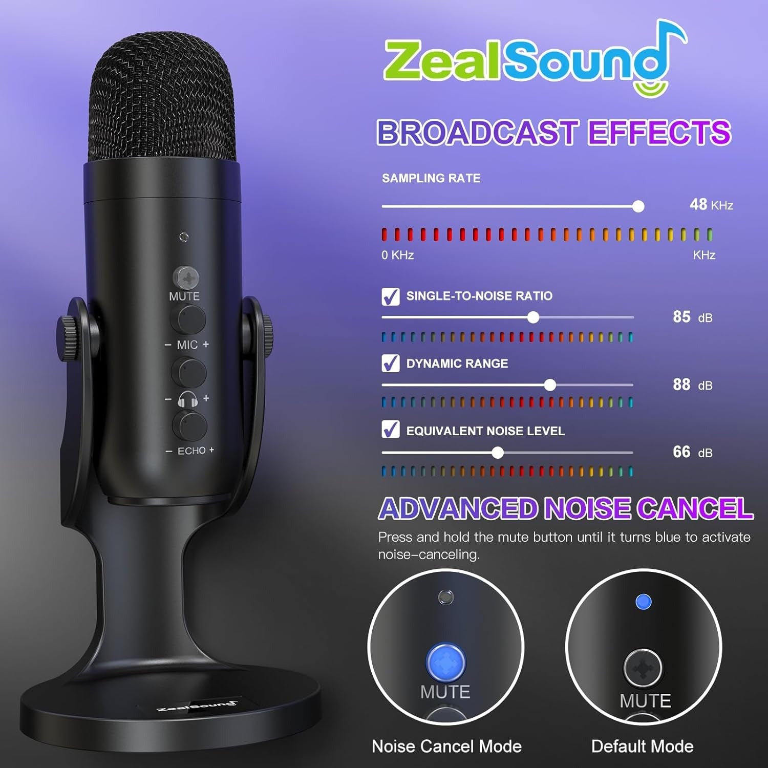 ZealSound Podcast Microphone for PC