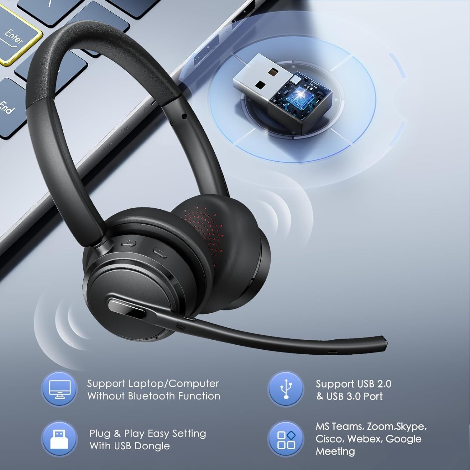 Mopchnic Wireless Headset with Noise Cancelling Microphone