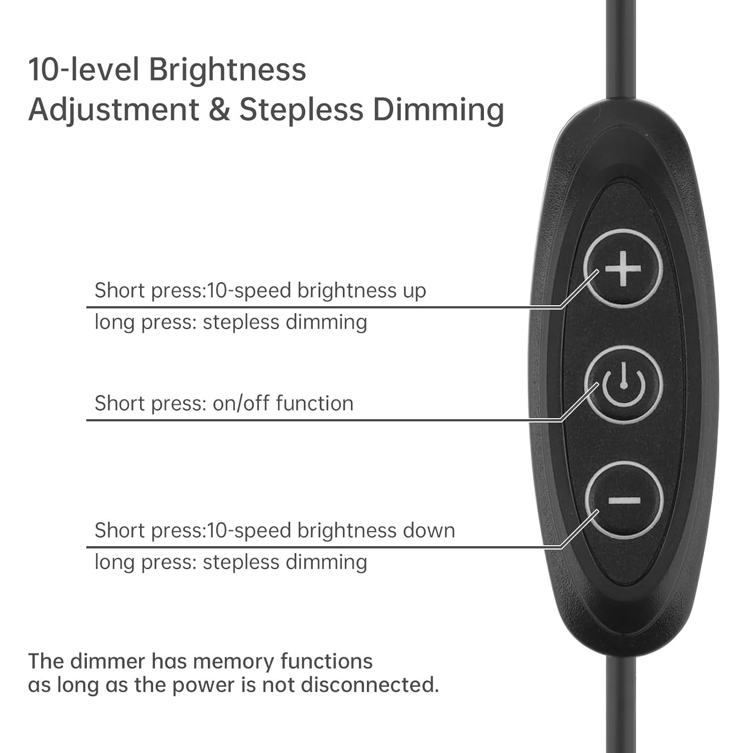 RTNLIT USB Dimmer Switch