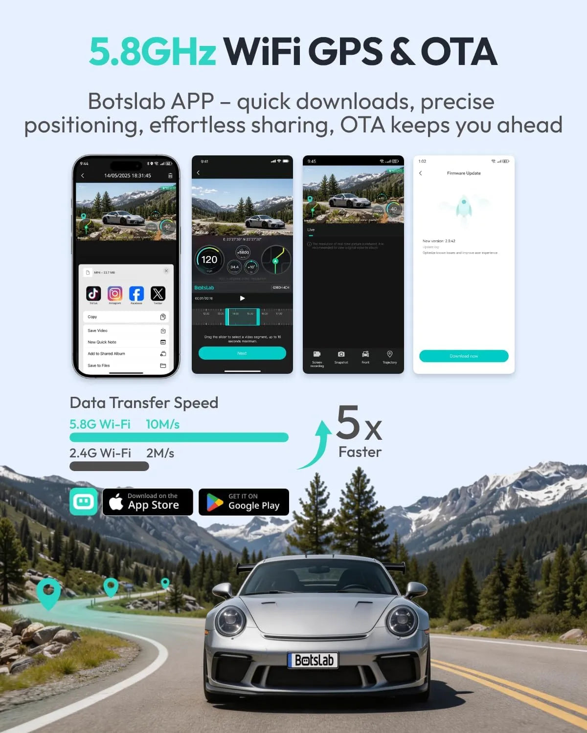 BOTSLAB 3K 4 Channel Dash Cam, 560° All-Sides View